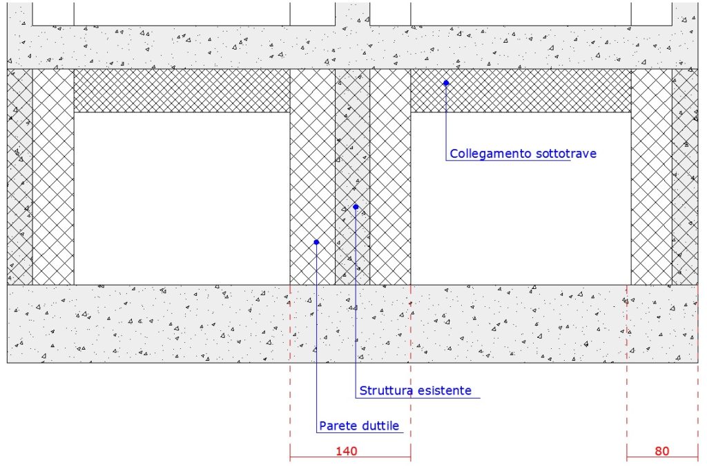 Caratteristiche dimensionali dell'intervento al piano terra