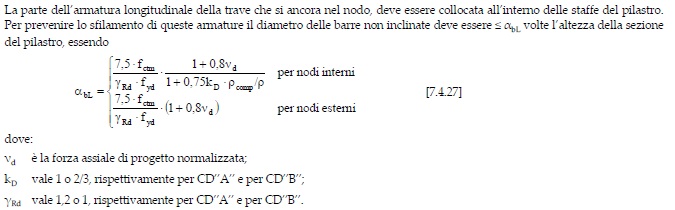 Testo delle NTC 2018